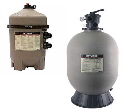 Hayward Sand Filter for Pools